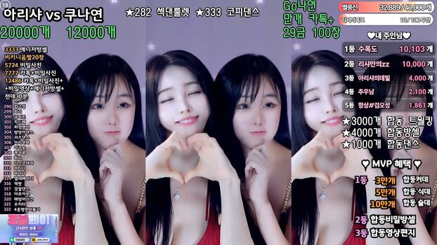 Bj arisha image